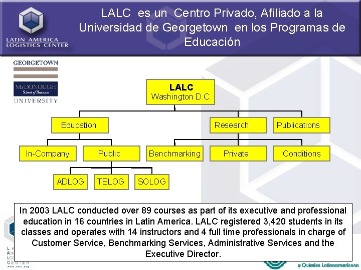 LALC es un Centro Privado, Afiliado a la Universidad de Georgetown en los Programas
