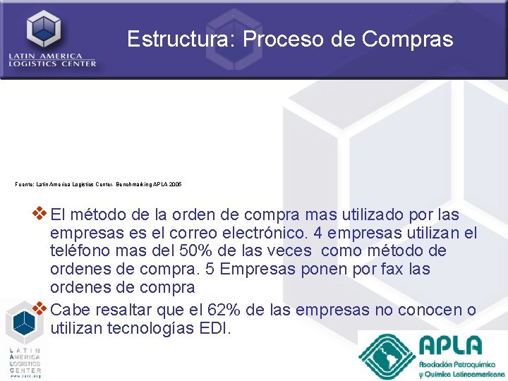 Estructura: Proceso de Compras Fuente: Latin America Logistics Center- Benchmarking APLA 2005 v El