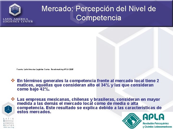 Mercado: Percepción del Nivel de Competencia Fuente: Latin America Logistics Center- Benchmarking APLA 2005
