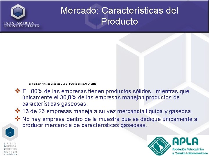 Mercado: Características del Producto Fuente: Latin America Logistics Center- Benchmarking APLA 2005 v EL