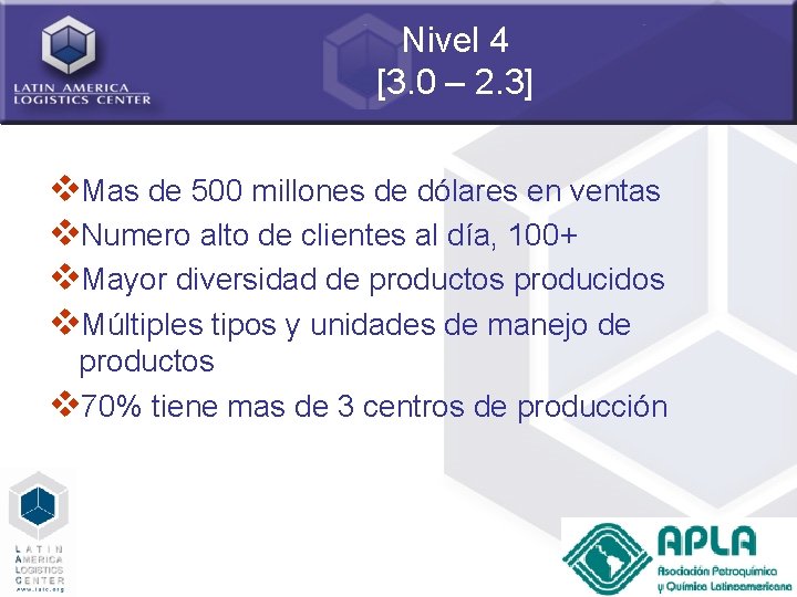 Nivel 4 [3. 0 – 2. 3] v. Mas de 500 millones de dólares