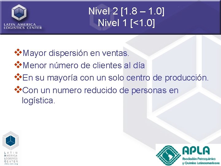 Nivel 2 [1. 8 – 1. 0] Nivel 1 [<1. 0] v. Mayor dispersión