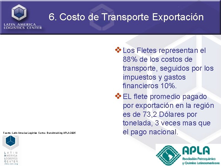 6. Costo de Transporte Exportación v Los Fletes representan el Fuente: Latin America Logistics