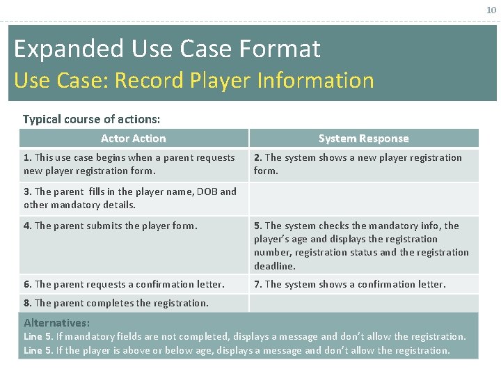 10 Expanded Use Case Format Use Case: Record Player Information Typical course of actions: