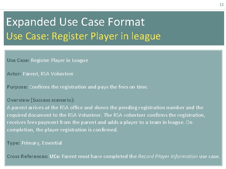11 Expanded Use Case Format Use Case: Register Player in league Use Case: Register