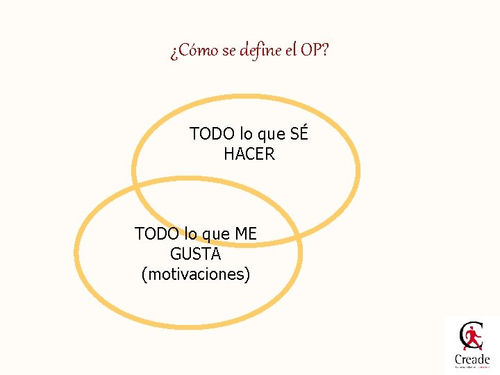 ¿Cómo se define el OP? TODO lo que SÉ HACER TODO lo que ME