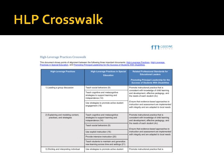 HLP Crosswalk 