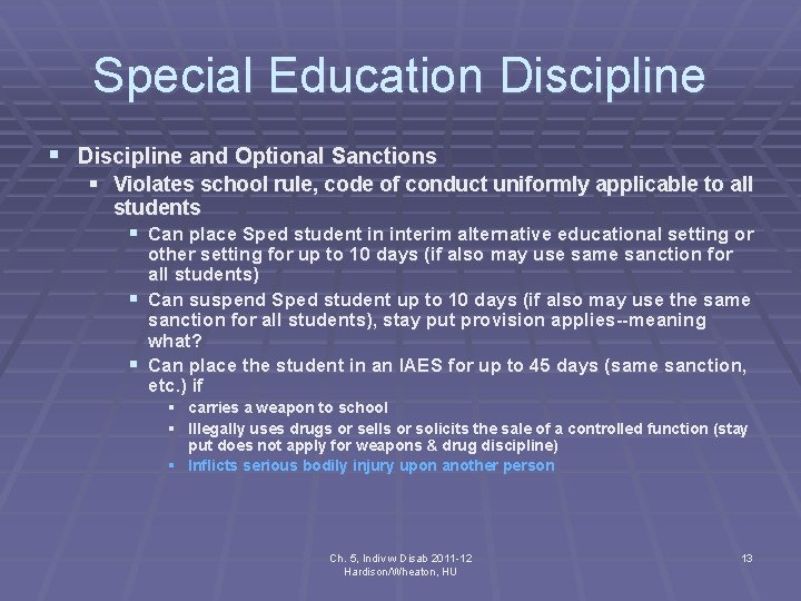 Special Education Discipline § Discipline and Optional Sanctions § Violates school rule, code of