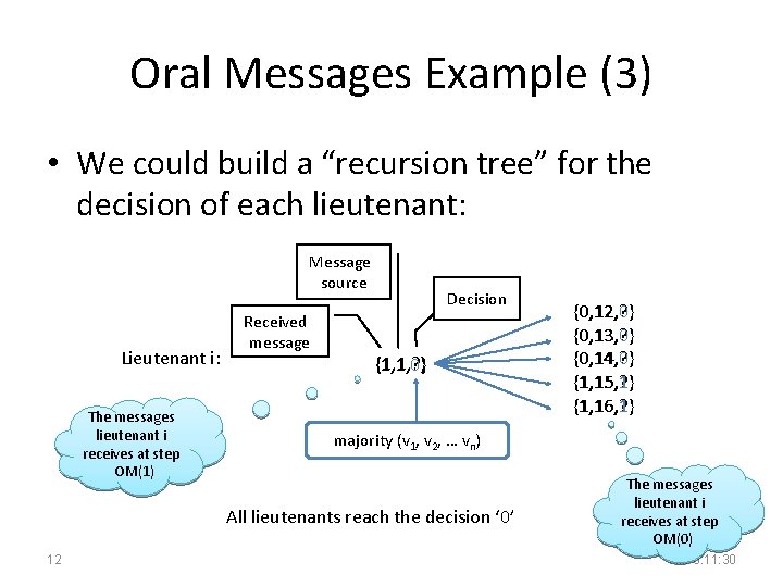 Oral Messages Example (3) • We could build a “recursion tree” for the decision