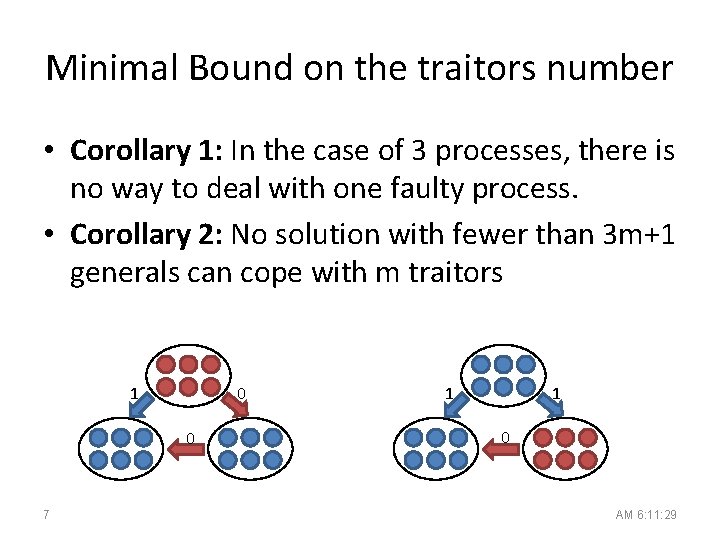Minimal Bound on the traitors number • Corollary 1: In the case of 3