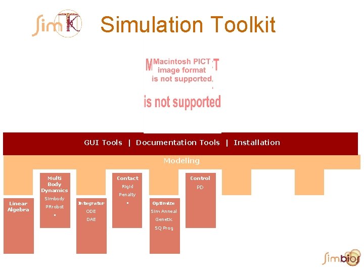Simulation Toolkit GUI Tools | Documentation Tools | Installation Modeling Multi Body Dynamics Linear