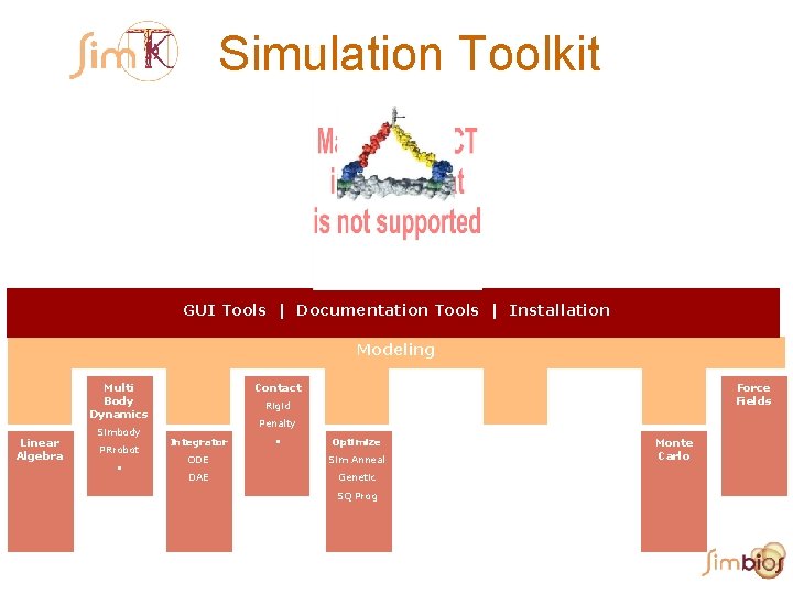 Simulation Toolkit GUI Tools | Documentation Tools | Installation Modeling Multi Body Dynamics Linear