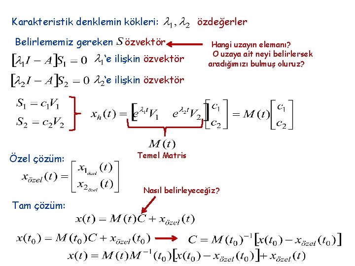 Karakteristik denklemin kökleri: Belirlememiz gereken özvektör ‘e ilişkin özvektör özdeğerler Hangi uzayın elemanı? O