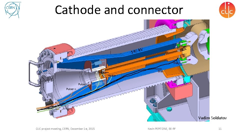 Cathode and connector V k -140 Bias + Heater - Bias - Pulser +