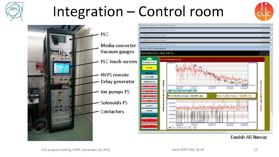 Integration – Control room PLC Media converter Vacuum gauges PLC touch screen HVPS remote