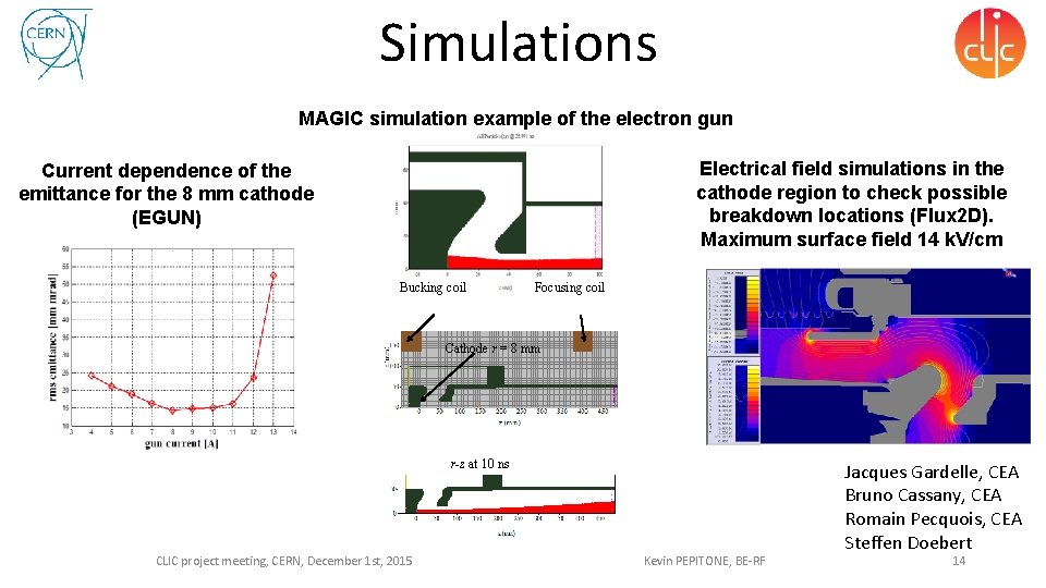 Simulations MAGIC simulation example of the electron gun Electrical field simulations in the cathode