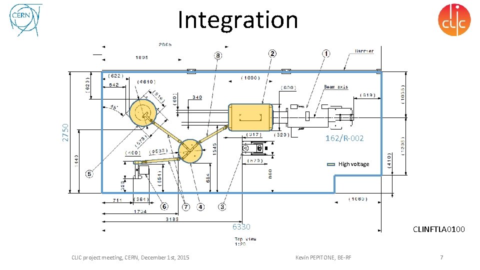 2750 Integration 162/R-002 High voltage 6330 CLIC project meeting, CERN, December 1 st, 2015