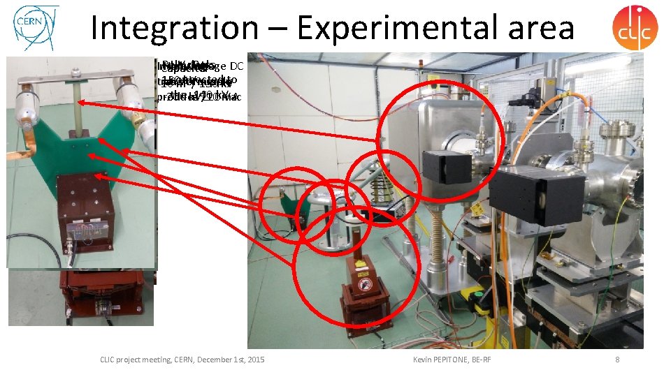 Integration – Experimental area HV deck Relay Ross DC High voltage Insulating Capacitor connected