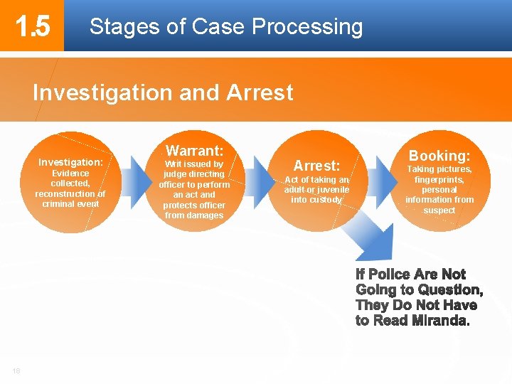 1. 5 Stages of Case Processing Investigation and Arrest Investigation: Evidence collected, reconstruction of 1. 5 Stages of Case Processing Investigation and Arrest Investigation: Evidence collected, reconstruction of