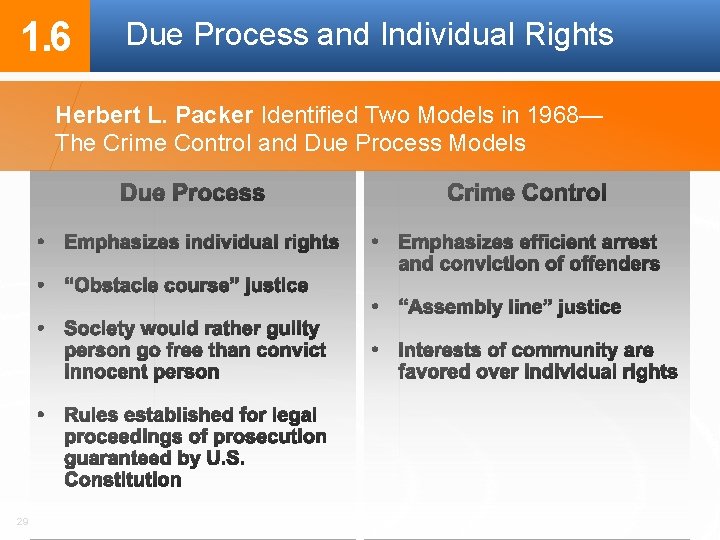 1. 6 Due Process and Individual Rights Herbert L. Packer Identified Two Models in 1. 6 Due Process and Individual Rights Herbert L. Packer Identified Two Models in