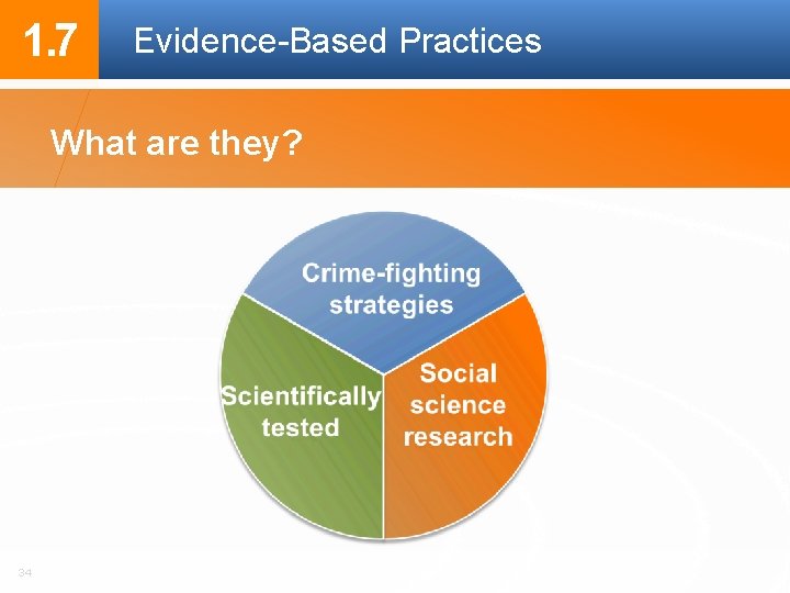 1. 7 Evidence-Based Practices What are they? 34 1. 7 Evidence-Based Practices What are they? 34