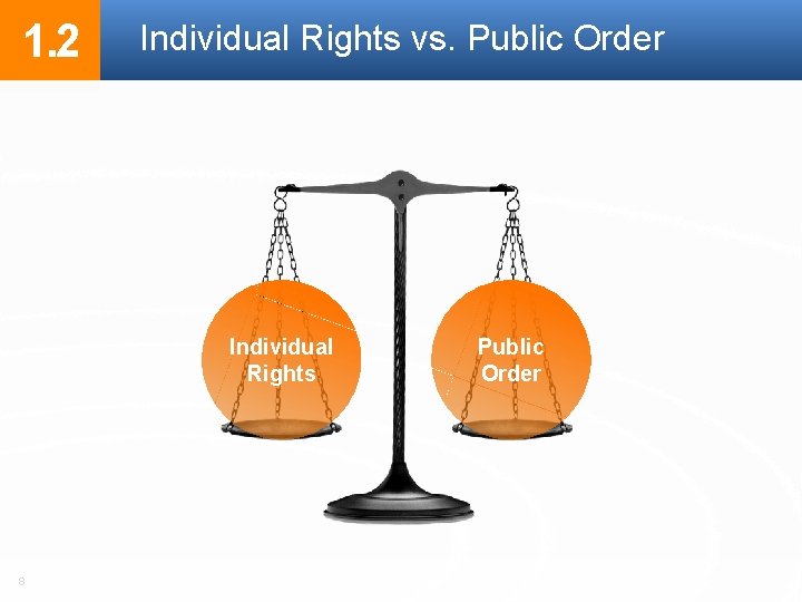 1. 2 Individual Rights vs. Public Order Individual Rights 8 Public Order 1. 2 Individual Rights vs. Public Order Individual Rights 8 Public Order