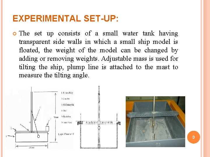 EXPERIMENTAL SET-UP: The set up consists of a small water tank having transparent side