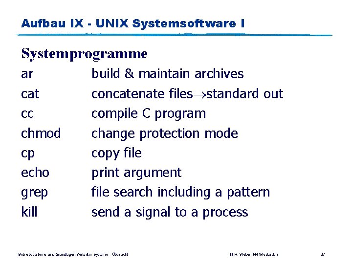 Aufbau IX - UNIX Systemsoftware I Systemprogramme ar cat cc chmod cp echo grep