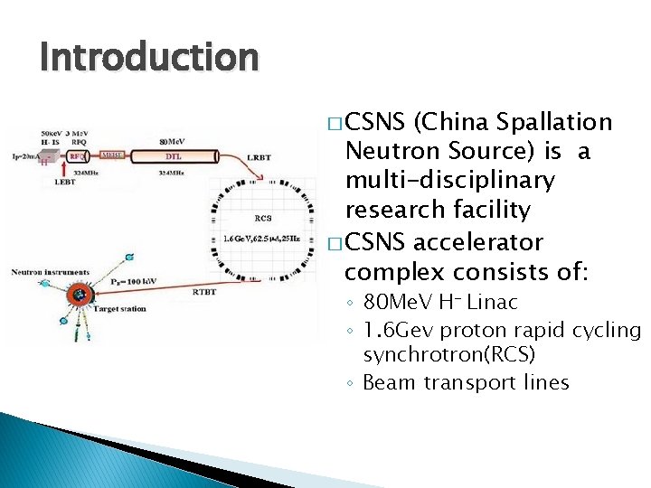 Introduction � CSNS (China Spallation Neutron Source) is a multi-disciplinary research facility � CSNS