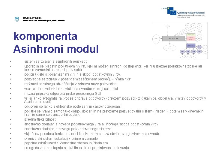 REPUBLIKA SLOVENIJA MINISTRSTVO ZA PRAVOSODJE IN JAVNO UPRAVO komponenta Asinhroni modul • • •