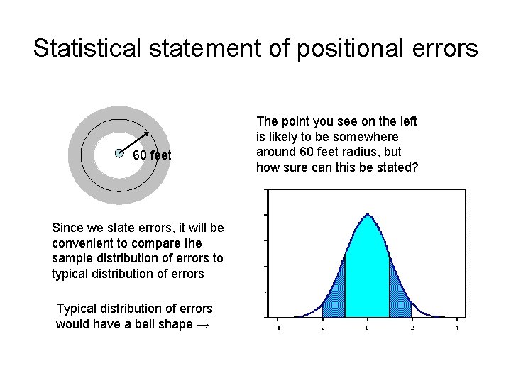 Statistical statement of positional errors 60 feet Since we state errors, it will be