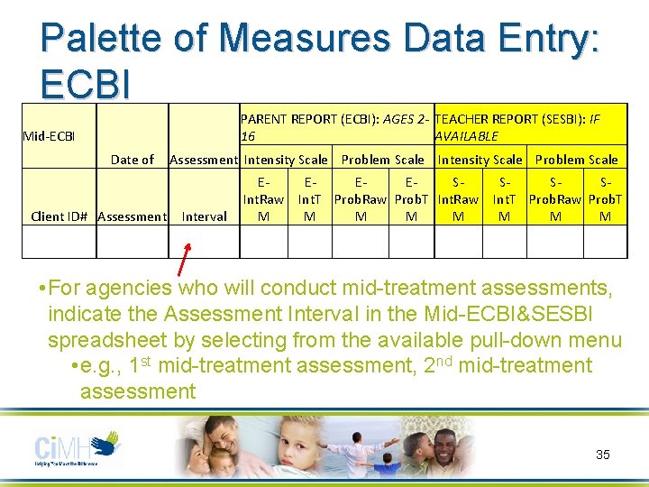 Palette of Measures Data Entry: ECBI Mid-ECBI Date of Client ID# Assessment PARENT REPORT Palette of Measures Data Entry: ECBI Mid-ECBI Date of Client ID# Assessment PARENT REPORT