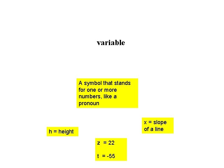 variable A symbol that stands for one or more numbers, like a pronoun x