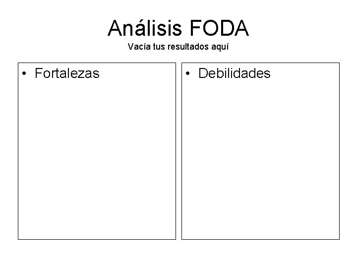 Análisis FODA Vacía tus resultados aquí • Fortalezas • Debilidades 