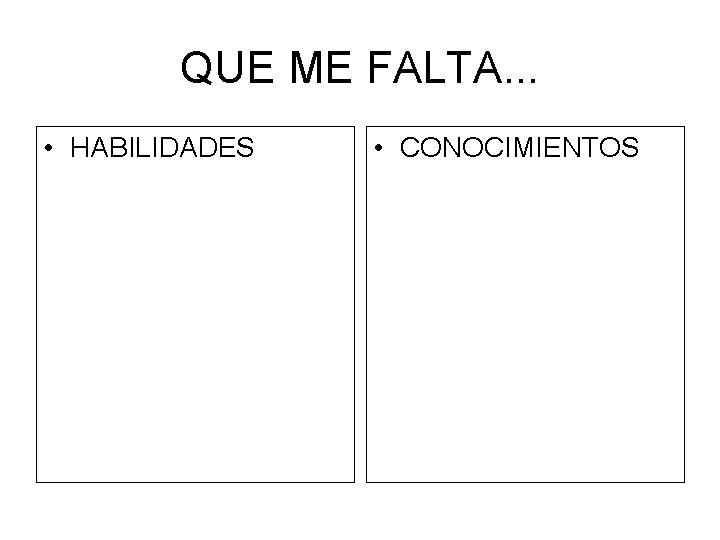 QUE ME FALTA. . . • HABILIDADES • CONOCIMIENTOS 