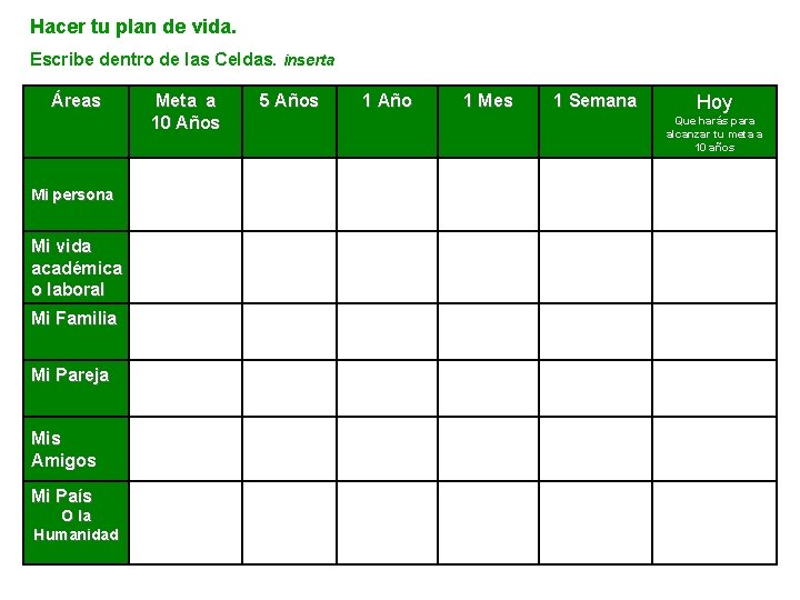 Hacer tu plan de vida. Escribe dentro de las Celdas. inserta Áreas Mi persona