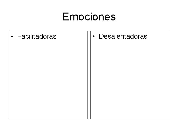 Emociones • Facilitadoras • Desalentadoras 