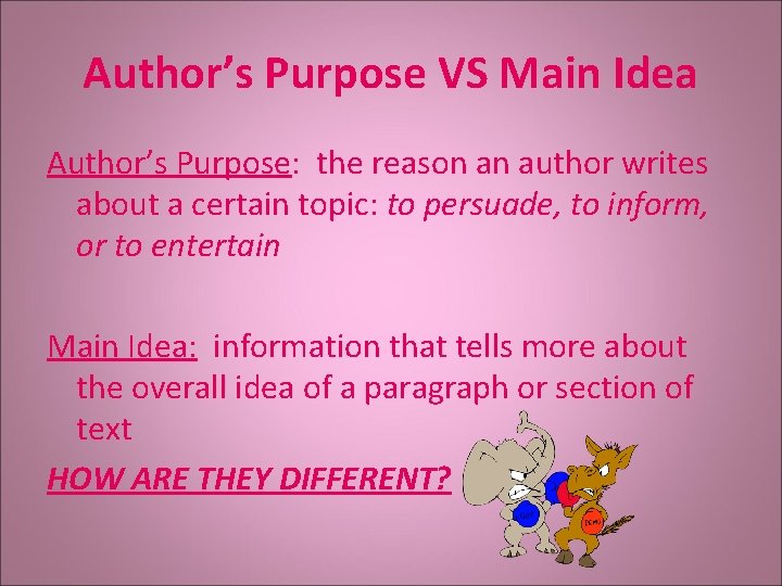 Author’s Purpose VS Main Idea Author’s Purpose: the reason an author writes about a