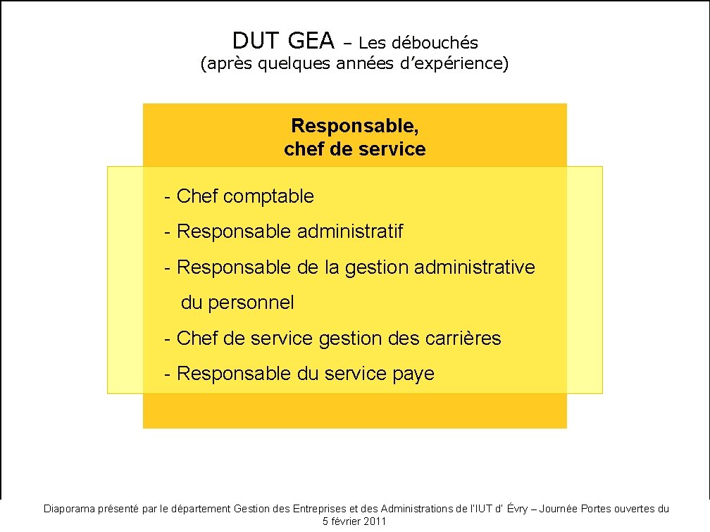 DUT GEA – Les débouchés (après quelques années d’expérience) Responsable, chef de service -