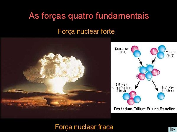 As forças quatro fundamentais Força nuclear forte Força nuclear fraca 
