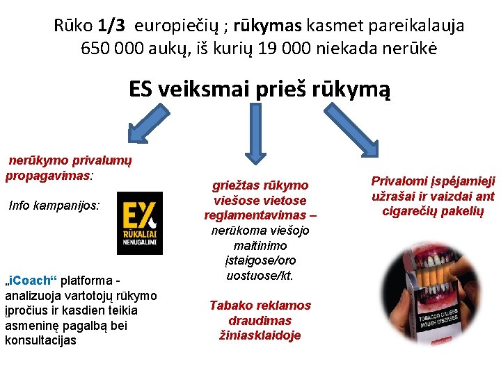 Rūko 1/3 europiečių ; rūkymas kasmet pareikalauja 650 000 aukų, iš kurių 19 000