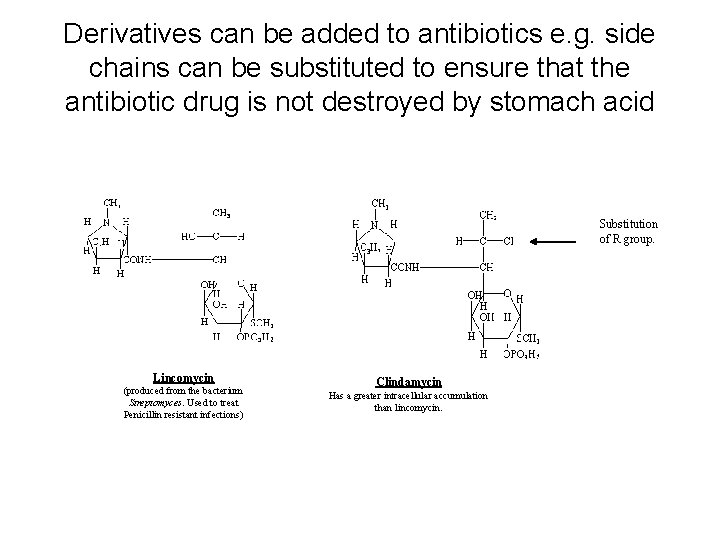 Derivatives can be added to antibiotics e. g. side chains can be substituted to