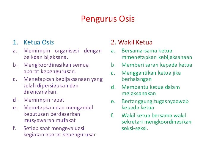 Pengurus Osis 1. Ketua Osis 2. Wakil Ketua a. b. c. d. e. f.