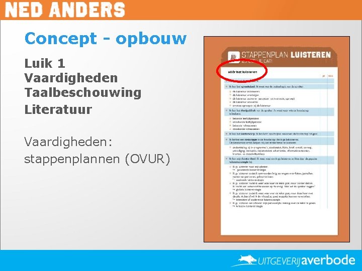 Concept - opbouw Luik 1 Vaardigheden Taalbeschouwing Literatuur Vaardigheden: stappenplannen (OVUR) 