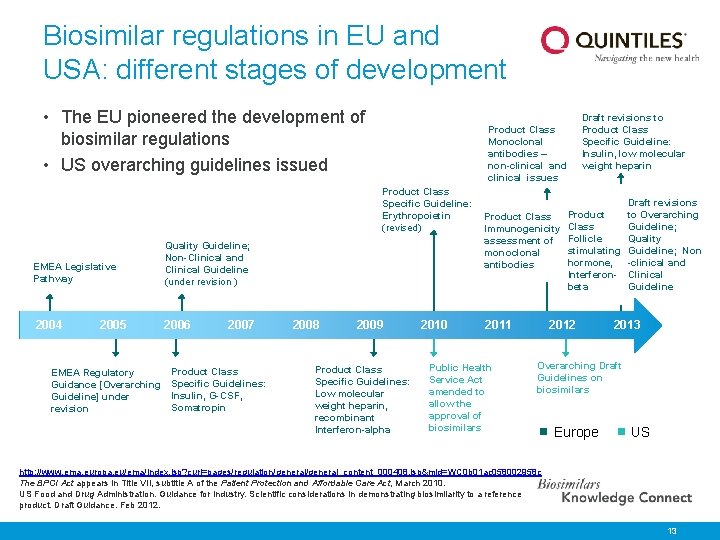 Biosimilar regulations in EU and USA: different stages of development • The EU pioneered