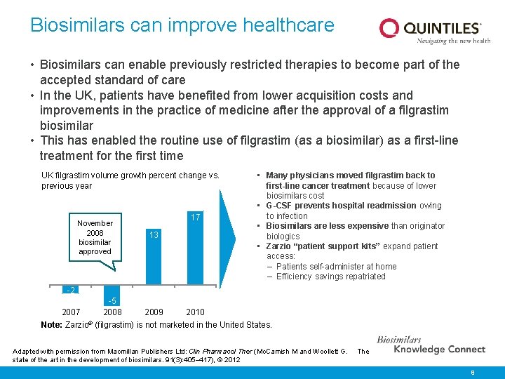 Biosimilars can improve healthcare • Biosimilars can enable previously restricted therapies to become part