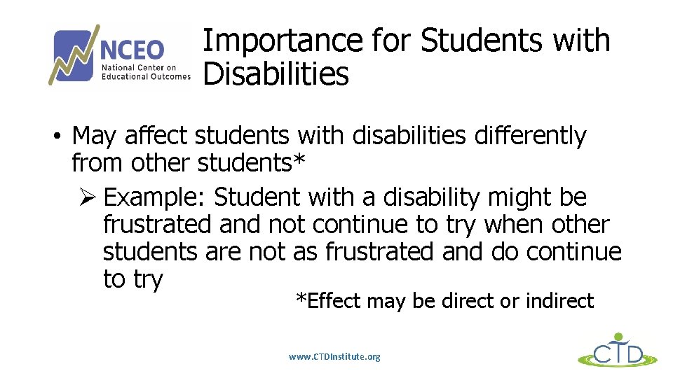 Importance for Students with Disabilities • May affect students with disabilities differently from other