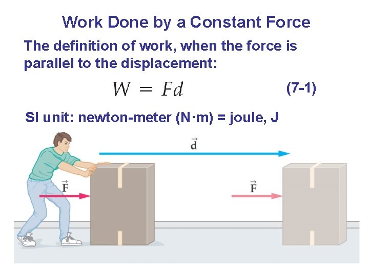 Work Done by a Constant Force The definition of work, when the force is