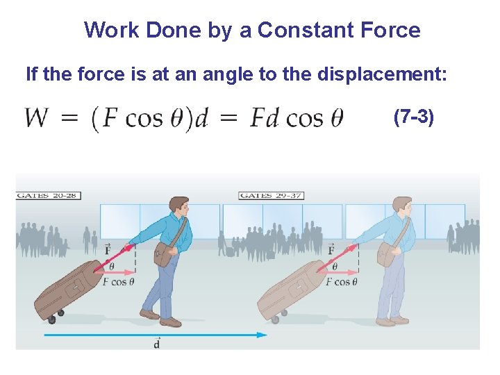 Work Done by a Constant Force If the force is at an angle to