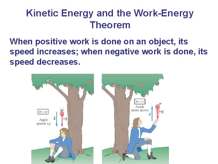 Kinetic Energy and the Work-Energy Theorem When positive work is done on an object,